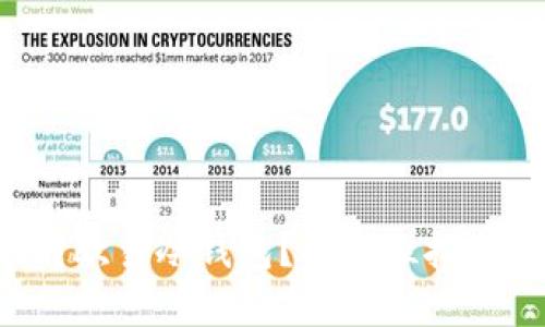 如何安全下载欧易冷钱包?全方位指南与实用技巧!