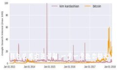 小狐钱包使用方法详解：一步一步教你轻松上手