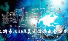 2023年以太坊币(ETH)美元价格走势分析及投资策