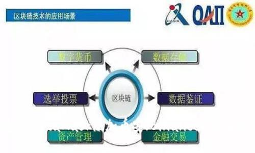 如何通过MetaMask添加币安（Binance）链及其代币？