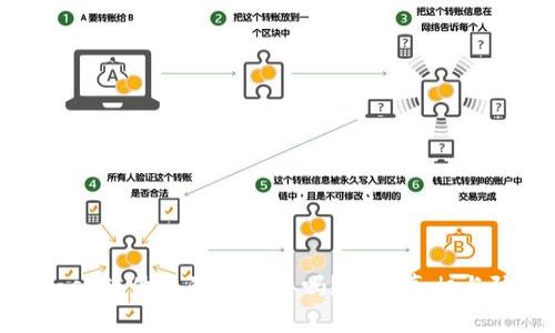 Metamask软件真的有病毒吗?揭开真相与防护秘籍