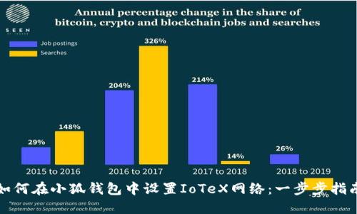 如何在小狐钱包中设置IoTeX网络:一步步指南