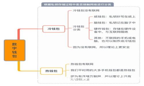 小狐钱包提取CORE教程：轻松操作，快速上手