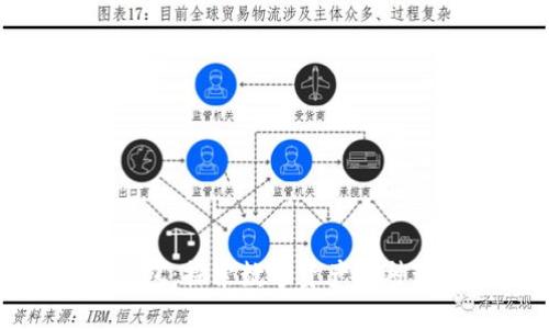 小狐钱包:探索数字资产的神秘世界