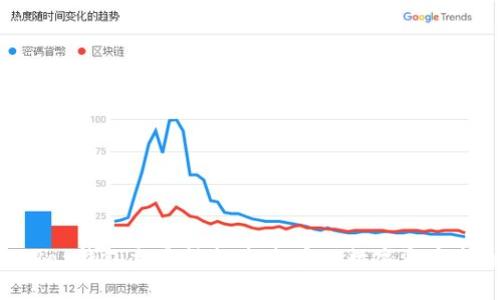 OKPay钱包交易指南:轻松实现数字资产流通