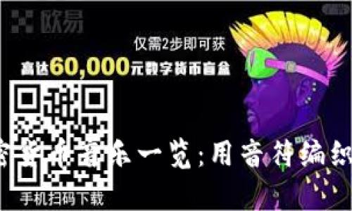 2023年加密货币音乐一览：用音符编织财富的未来