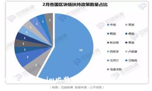 选择安全之路:Token.im比特币冷钱包的深度解析与应用指南