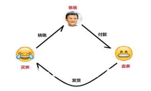 TRC20冷钱包被盗:如何保护你的数字资产安全