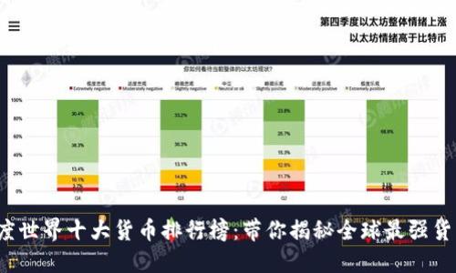 2023年度世界十大货币排行榜:带你揭秘全球最强货币的魅力