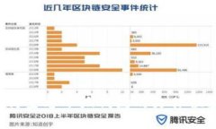 如何查看小狐钱包的文件位置？