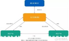 如何在小狐钱包中轻松兑换无聊猿?全流程指南