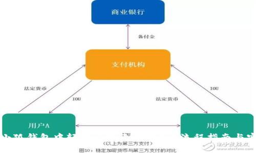 如何在小狐钱包中轻松兑换无聊猿?全流程指南与实用技巧