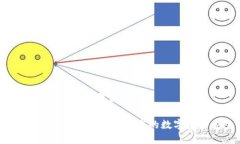 小狐钱包私钥在哪里看探秘小狐钱包私钥:保护