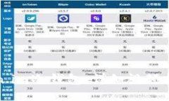 如何使用Token.im冷钱包：详细视频指南与实用技巧