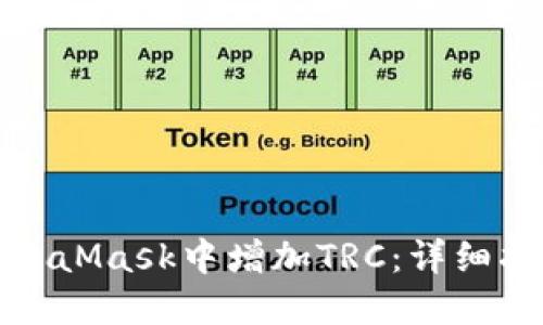 如何在MetaMask中增加TRC:详细指南与技巧