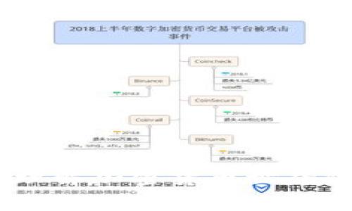 : 币圈术语大全:深入理解加密货币世界的关键概念与流行词汇