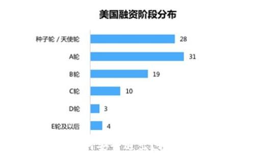 电脑小狐钱包如何安全退出?轻松掌握退出技巧!