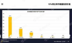 掌握冷钱包使用技巧：了解TXID如何提升你的加密