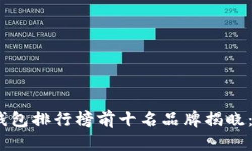 2023年国内冷钱包排行榜前十名品牌揭晓:安全与便捷并存