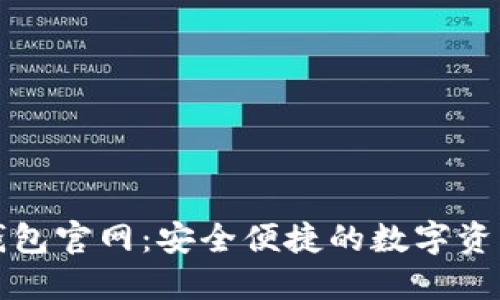 小狐数字钱包官网:安全便捷的数字资产管理利器