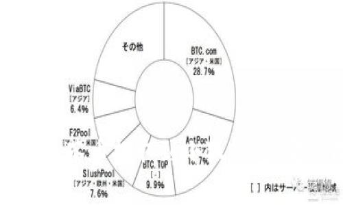 如何将抹茶币提取到小狐钱包:完整指南