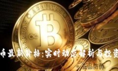 今天原力币最新价格:实时动态解析与投资前景