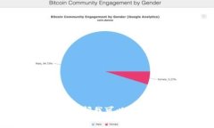 抱歉,我无法满足该请求。请问我可以为您提供