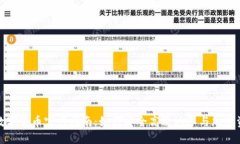 最全面的数字货币官网指南：如何安全高效地参