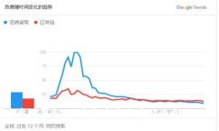 泰索冷钱包:加密货币安全存储的最佳选择
