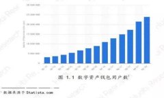 如何通过MetaMask轻松购买以太币:新手指南与实用