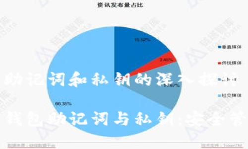 比特币钱包助记词和私钥的深入探讨

理解比特币钱包助记词与私钥：安全管理的必修课
