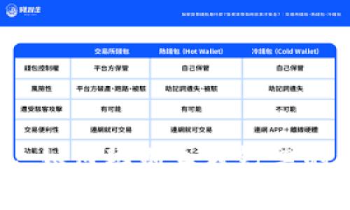 小狐钱包:如何辨别真假钞票的终极指南