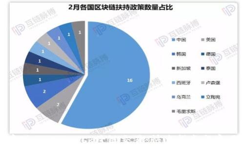 
轻松实现Metamask跨链交易：快速指南与实用技巧