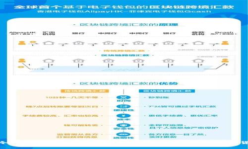 Bepay冷钱包：数字资产安全新选择，增强你的加密货币保护