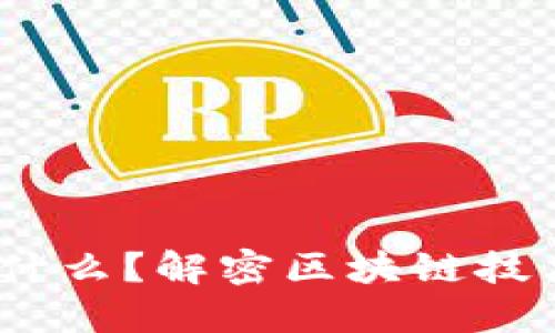 小狐钱包的GBAS是什么？解密区块链技术与数字资产的未来