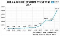小狐钱包私钥导入失败？全面解析与解决方案