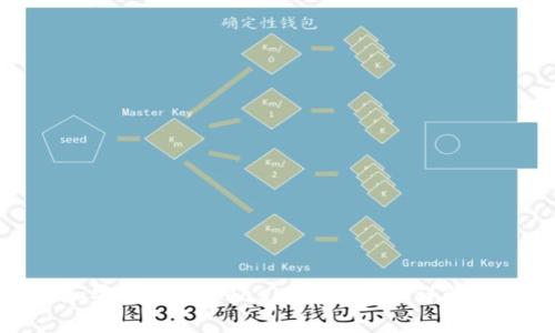 如何顺利下载和安装MetaMask钱包:步骤详解与常见问题解答