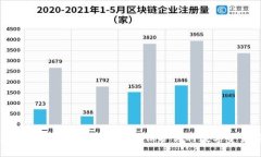2023年冷钱包前十名推荐,保护你的数字资产安全
