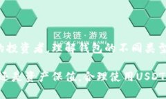 申请USDT钱包的全面指南：从入门到精通USDT钱包