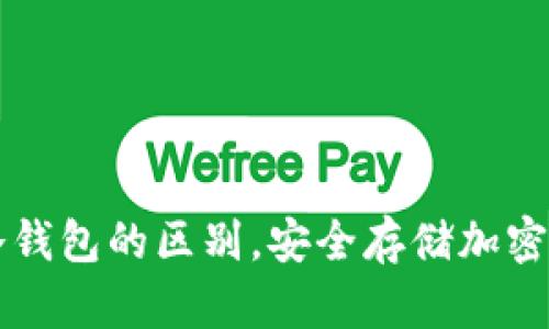 了解热钱包与冷钱包的区别，安全存储加密货币的最佳选择