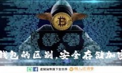 了解热钱包与冷钱包的区别，安全存储加密货币