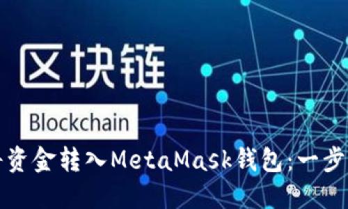 如何将资金转入MetaMask钱包:一步步指南