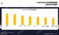 比特派钱包全面支持FIL：加密货币存储与管理的