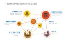 HECO链上的冷钱包解析：安全性与便利性的最佳选