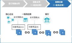 冷钱包里的USDT会被冻结吗？揭开数字资产的神秘