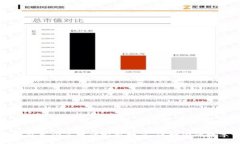 小狐钱包备份手机的完整指南：保护你的数字资