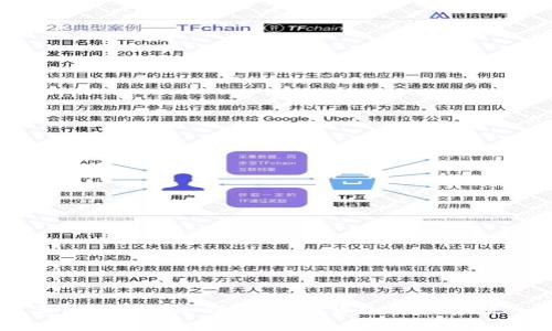 探索三星手机的冷钱包：数字货币安全存储的未来