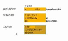 小狐钱包:时尚与实用并存的热门品牌解析