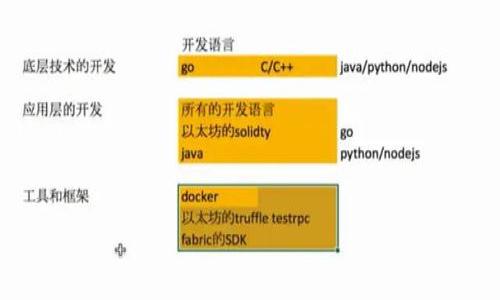 小狐钱包:时尚与实用并存的热门品牌解析