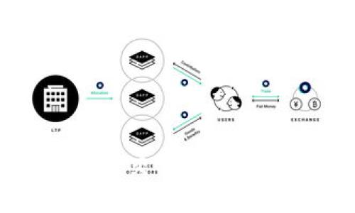 Bitpie钱包:如何交易USDT及其他数字资产
